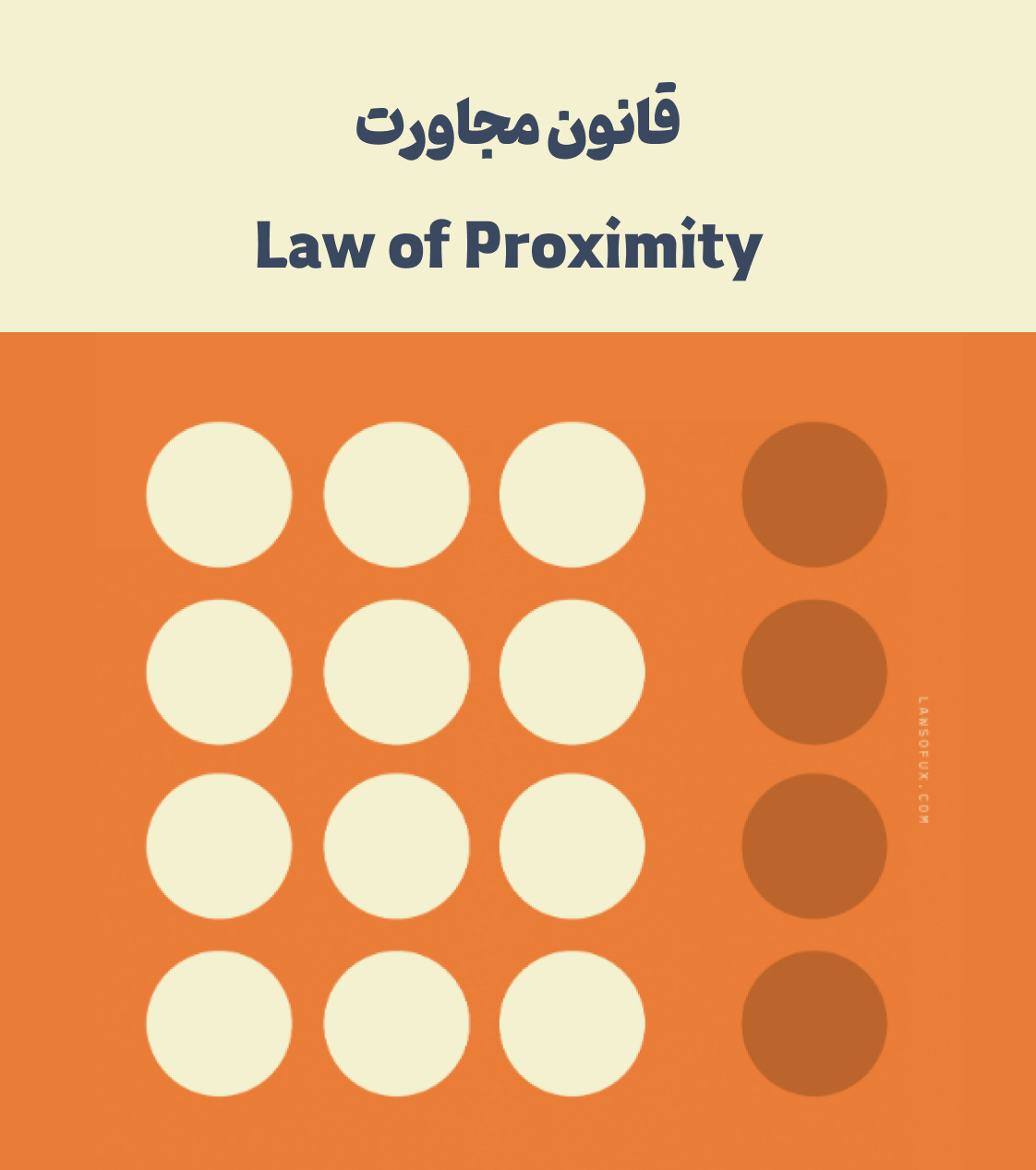 مجاورت- قوانین تجربه کاربری